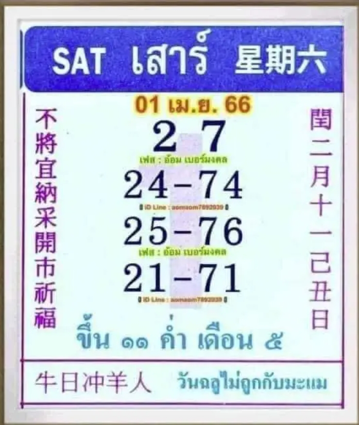 เลขเด็ดปฏิทินจีน 1 4 66  ถูกปล่อยออกมาให้เอาไปรวย