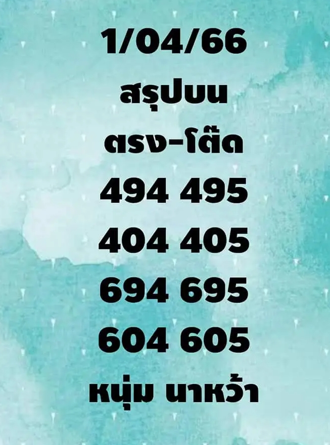 เลขเด็ดหนุ่มนาหว้ามาแล้วงวด 1 4 66