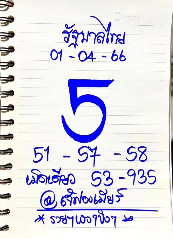 เลขเด็ดเจ๊ฟองเบียร์ งวดวันที่ 1 เมษายน 2566