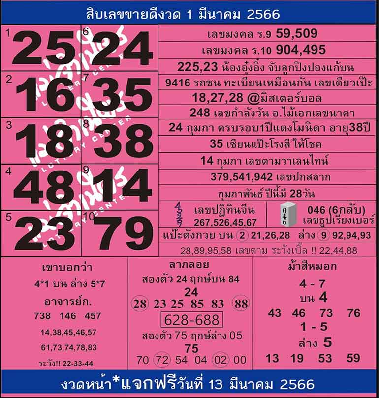 เลขเด็ดแม่จำเนียร เผยเลขเด็ด 10 ตัวที่มาแรง