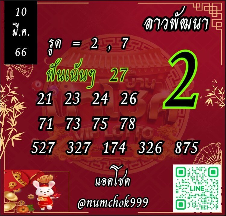 แนวทางหวยลาว 10/3/66 ชุดที่1