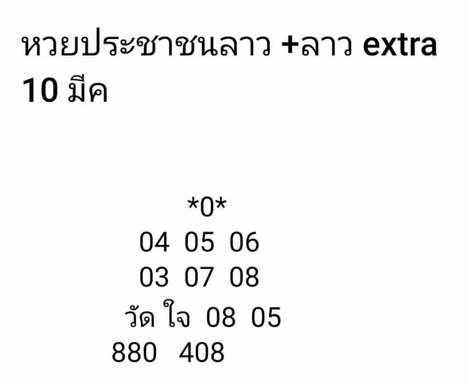 แนวทางหวยลาว 10/3/66 ชุดที่3