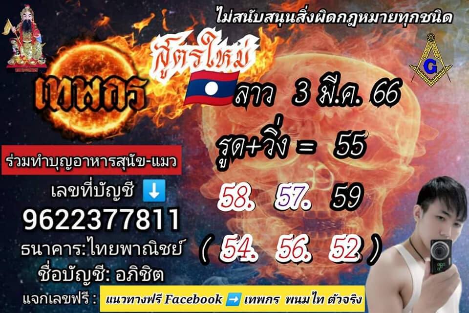 แนวทางหวยลาว 3/3/66 ชุดที่1