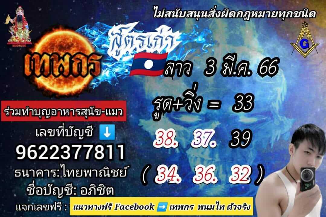 แนวทางหวยลาว 3/3/66 ชุดที่2