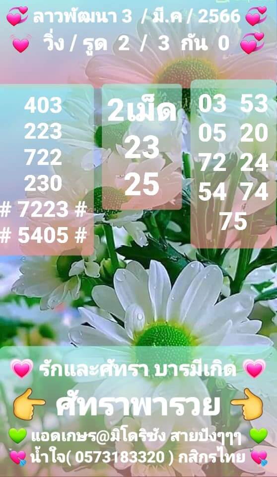 แนวทางหวยลาว 3/3/66 ชุดที่3