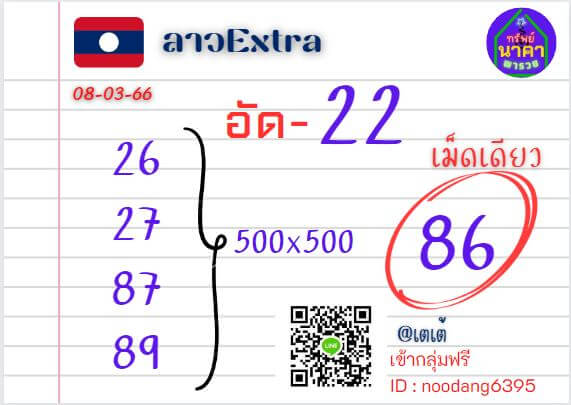แนวทางหวยลาว 8/3/666 ชุดที่2
