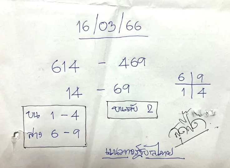 แนวทางหวยสุดปี๊ด มาแล้วงวดนี้เด่น 4 เด่น 6