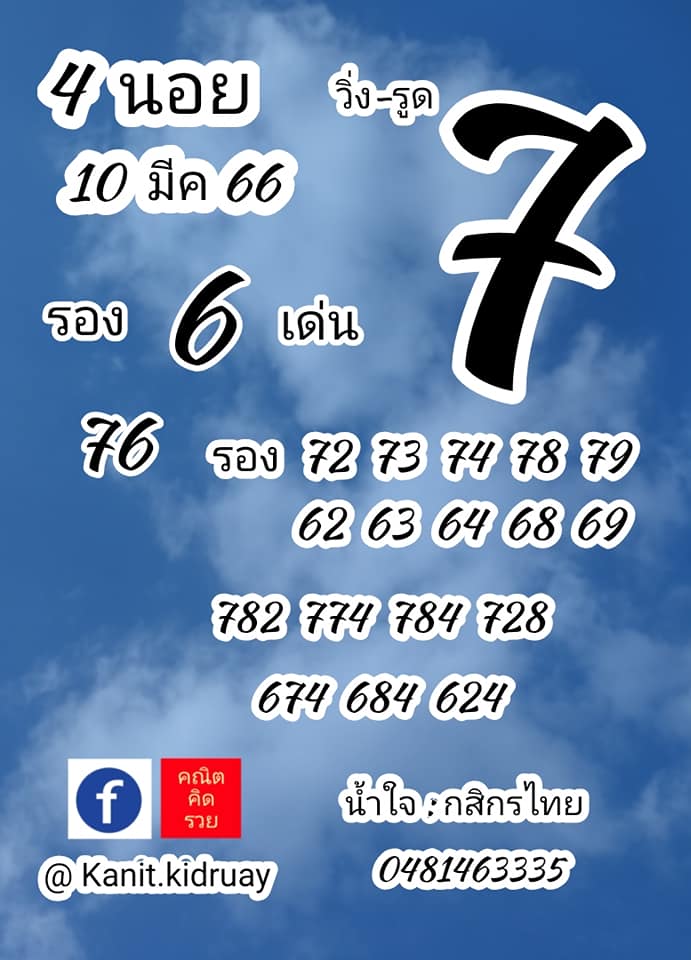 แนวทางหวยฮานอย 10/3/66 ชุดที่5