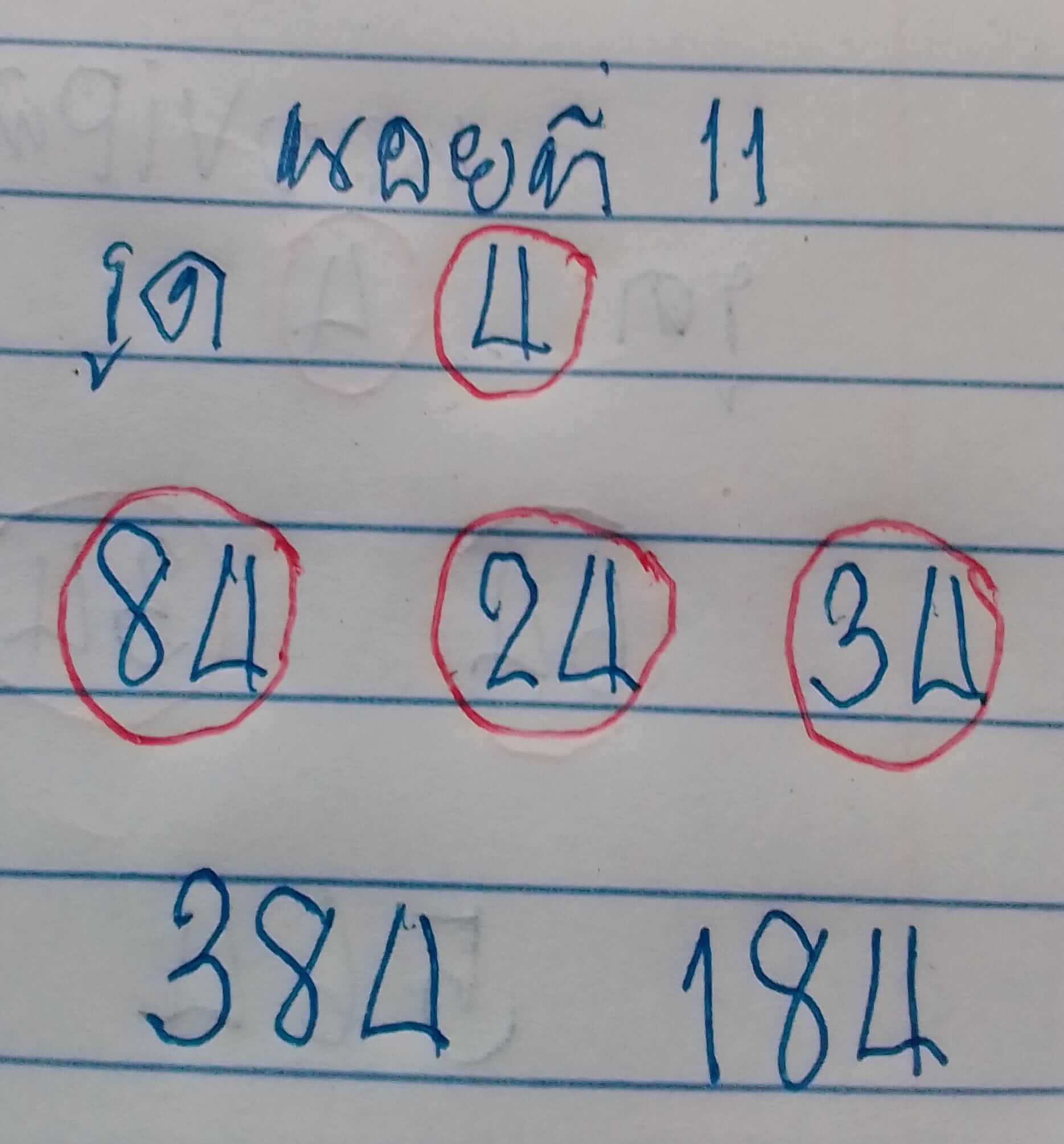 แนวทางหวยฮานอย 11/3/66 ชุดที่6