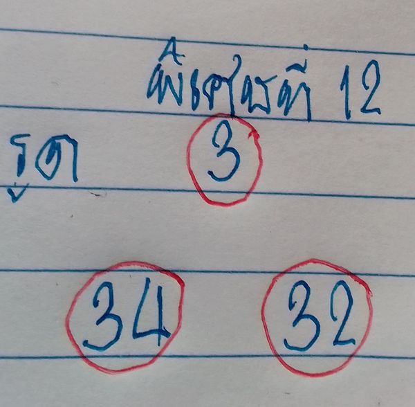 แนวทางหวยฮานอย 12/3/66 ชุดที่1