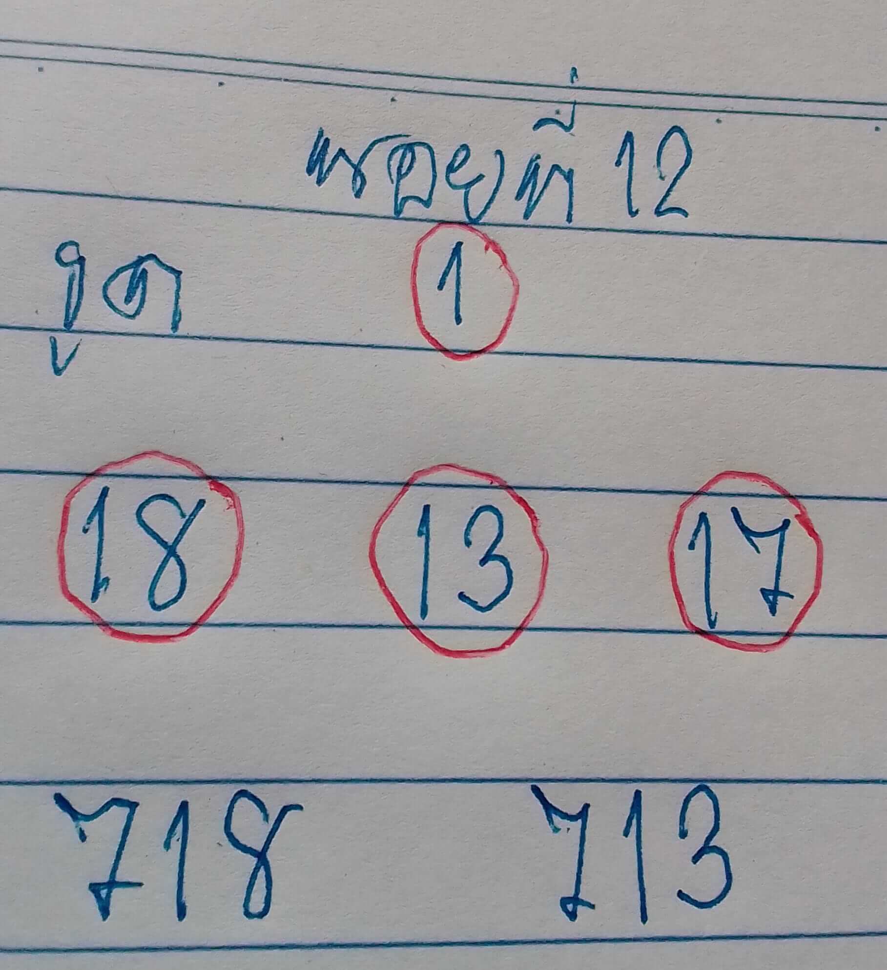 แนวทางหวยฮานอย 12/3/66 ชุดที่2