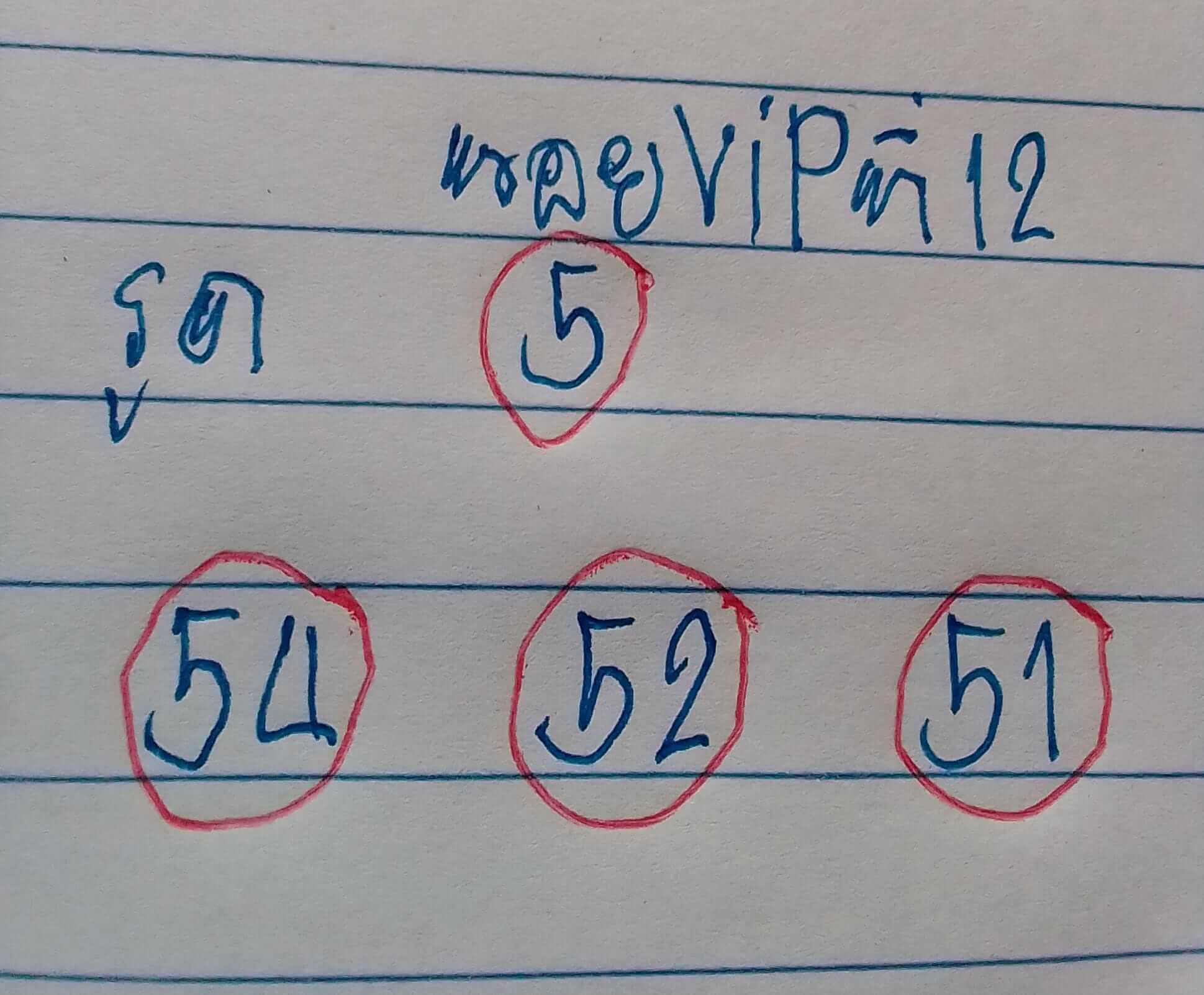 แนวทางหวยฮานอย 12/3/66 ชุดที่3