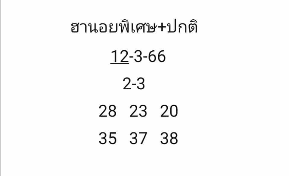 แนวทางหวยฮานอย 12/3/66 ชุดที่6
