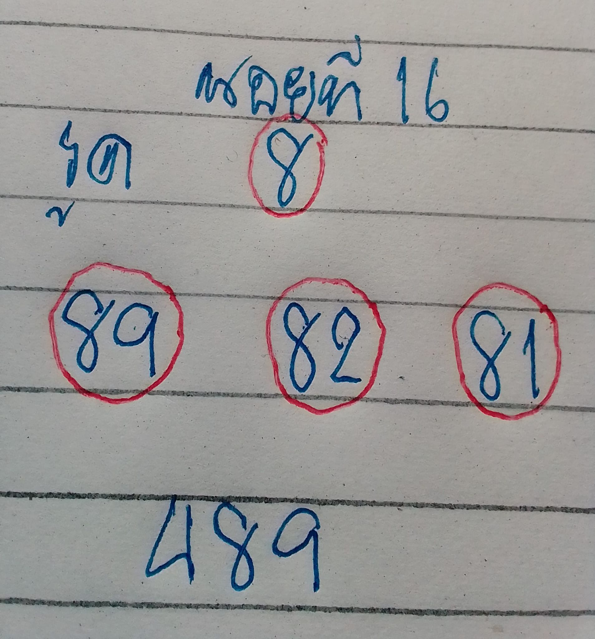 แนวทางหวยฮานอย 17/3/66 ชุดที่4