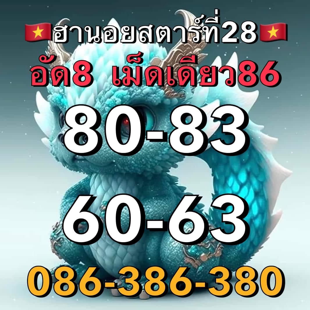 แนวทางหวยฮานอย 29/4/66 ชุดที่4