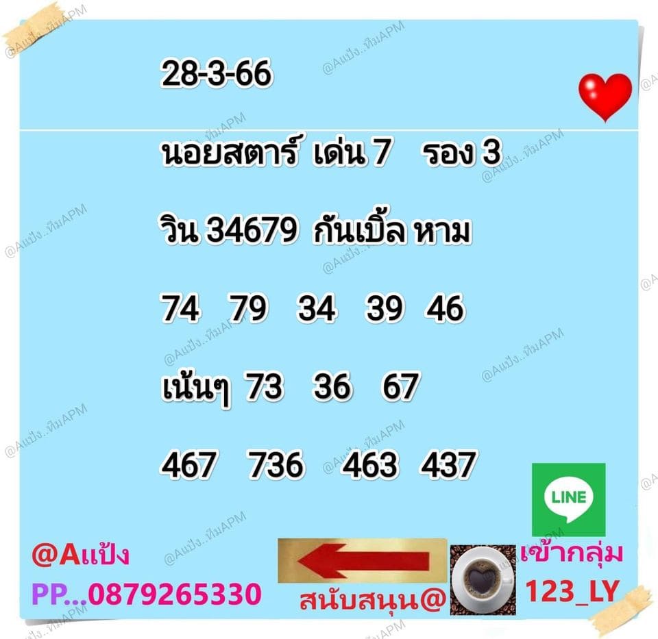 แนวทางหวยฮานอย 29/4/66 ชุดที่6
