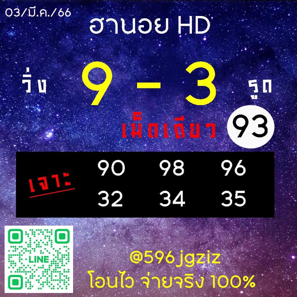 แนวทางหวยฮานอย 3/3/66 ชุดที่1