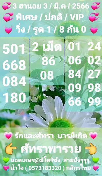 แนวทางหวยฮานอย 3/3/66 ชุดที่2