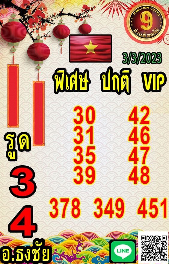 แนวทางหวยฮานอย 3/3/66 ชุดที่5