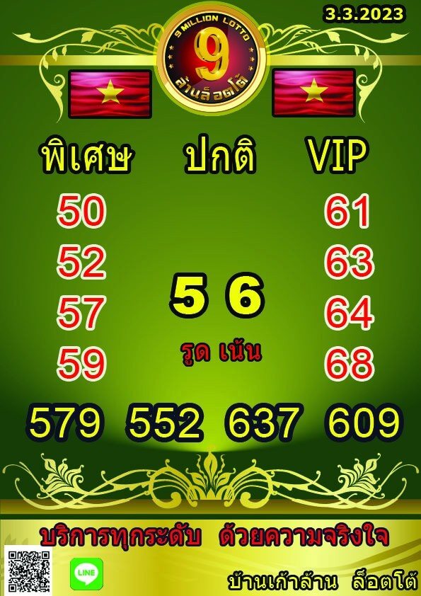 แนวทางหวยฮานอย 3/3/66 ชุดที่6