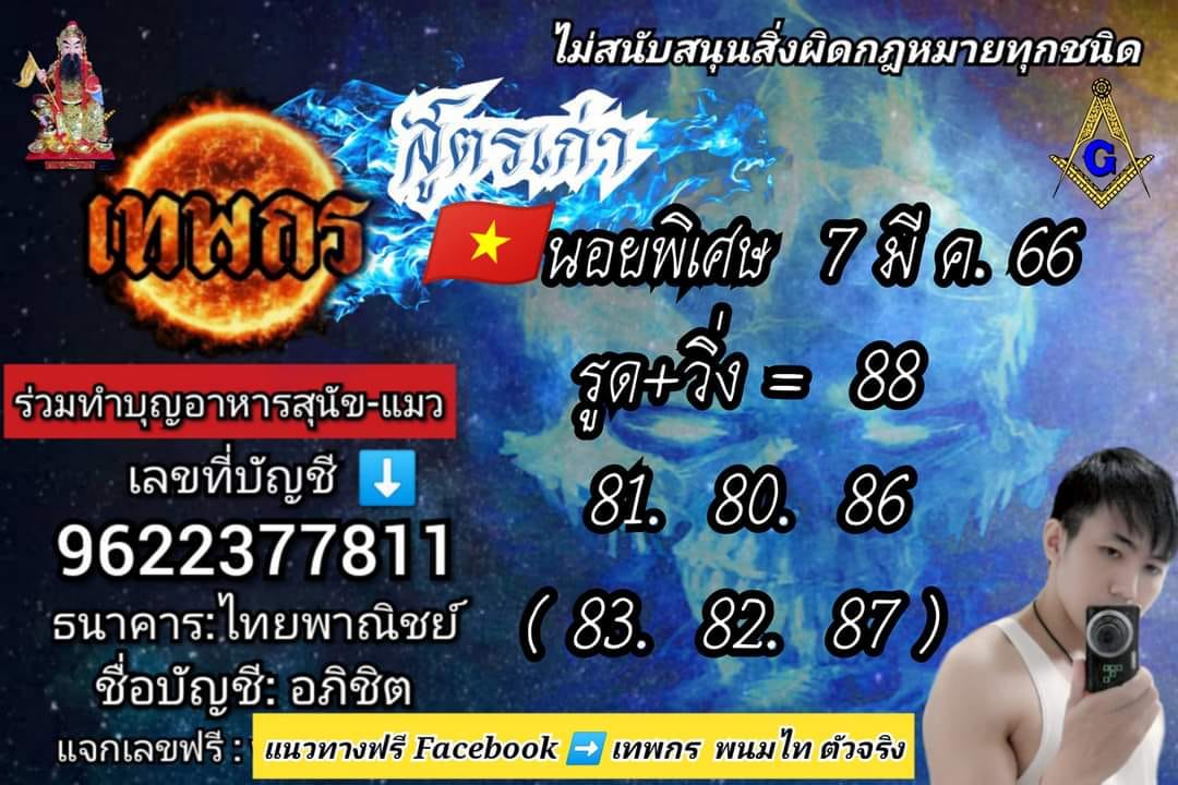 แนวทางหวยฮานอย 7/3/66 ชุดที่7