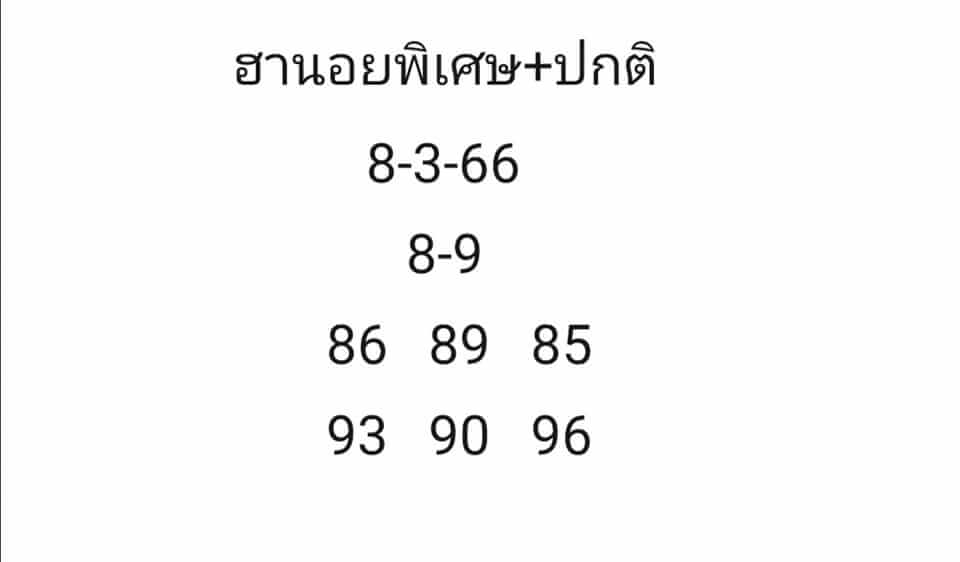 แนวทางหวยฮานอย 8/3/66 ชุดที่5