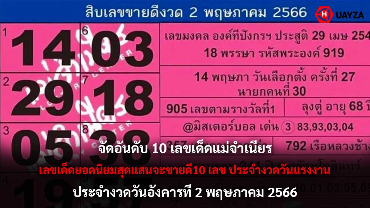 จัดอันดับ แม่จำเนียร 2 5 66