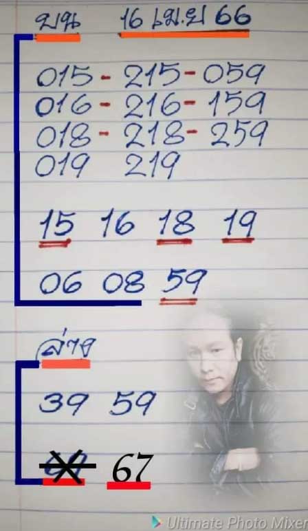 ดุ่ย ภรัญฯ  ชุดเน้น 16 เม.ย. 66
