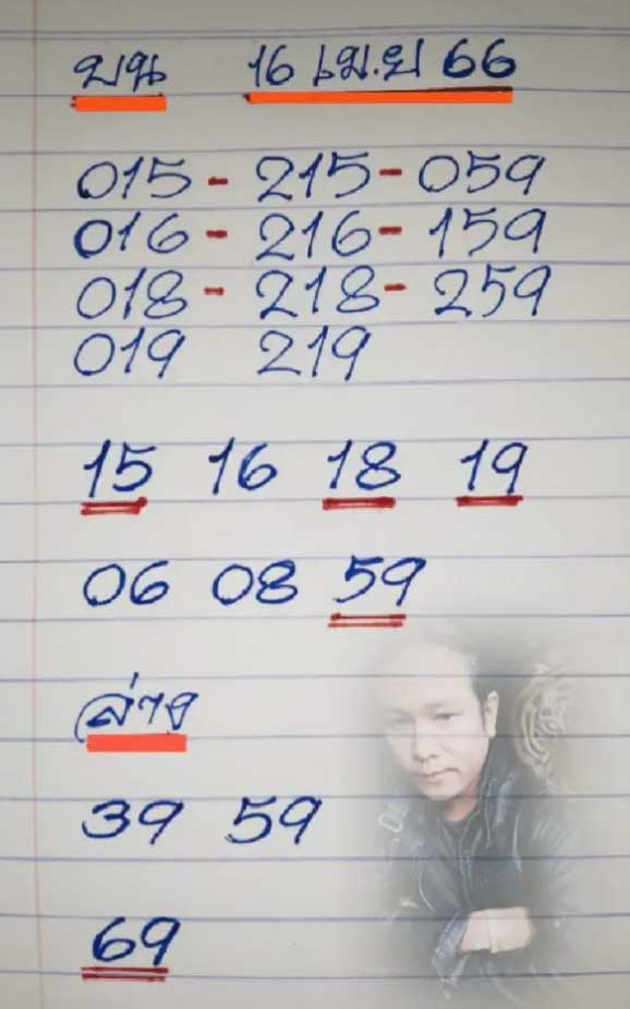 ดุ่ย ภรัญฯ  ชุดสรุป 16 4 66
