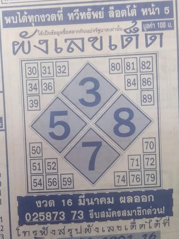 ผังเลขเด็ด งวด 16 เมษายน 2566