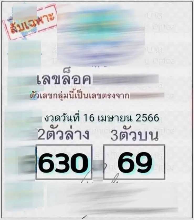 ส่อง เลขล็อค งวด 16 เมษายน 2566