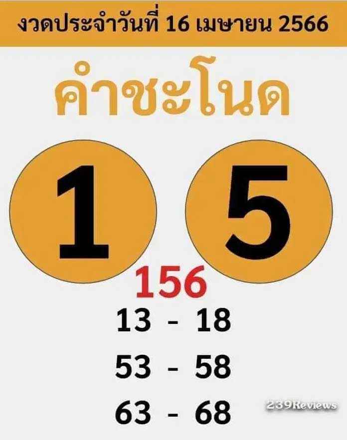 ส่องหวยคำชะโนด งวดวันอาทิตย์ที่  16 เมษายน 2566