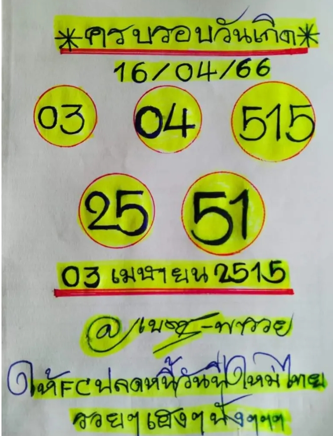 ส่องเลขเด็ด เนตรพารวย16 เมษายน 2566