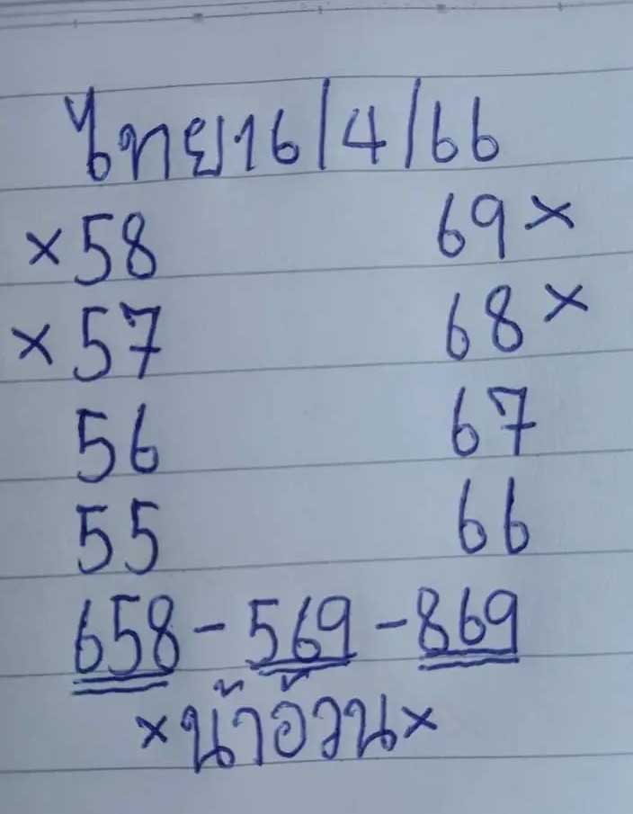 หวยน้าอ้วน งวด 16 เมษายน 2566