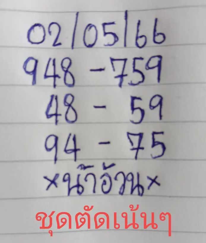 หวยน้าอ้วนงวด2 พฤษภาคม 2566