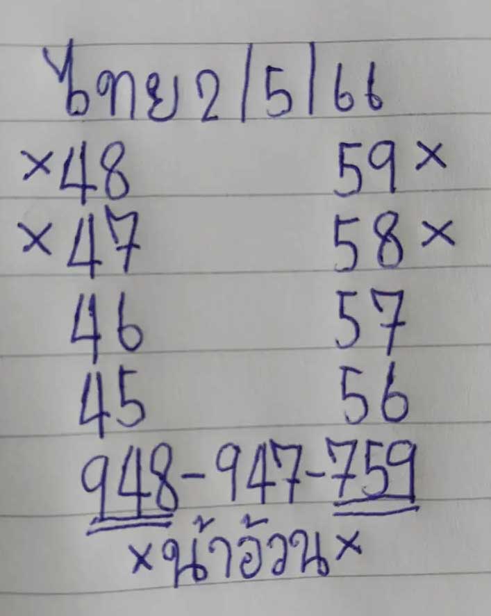 หวยน้าอ้วนงวด 2 5 66- ชุดใหญ่ไฟกระพริบ