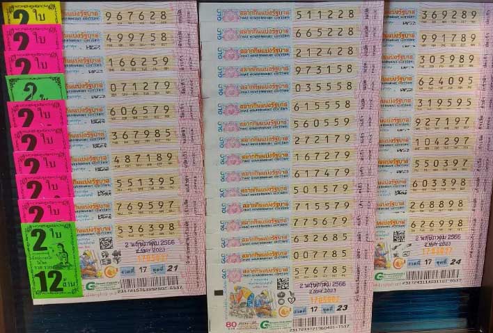 หวยฝันเป็นจริง3ตัว 2 พฤษภาคม 2566