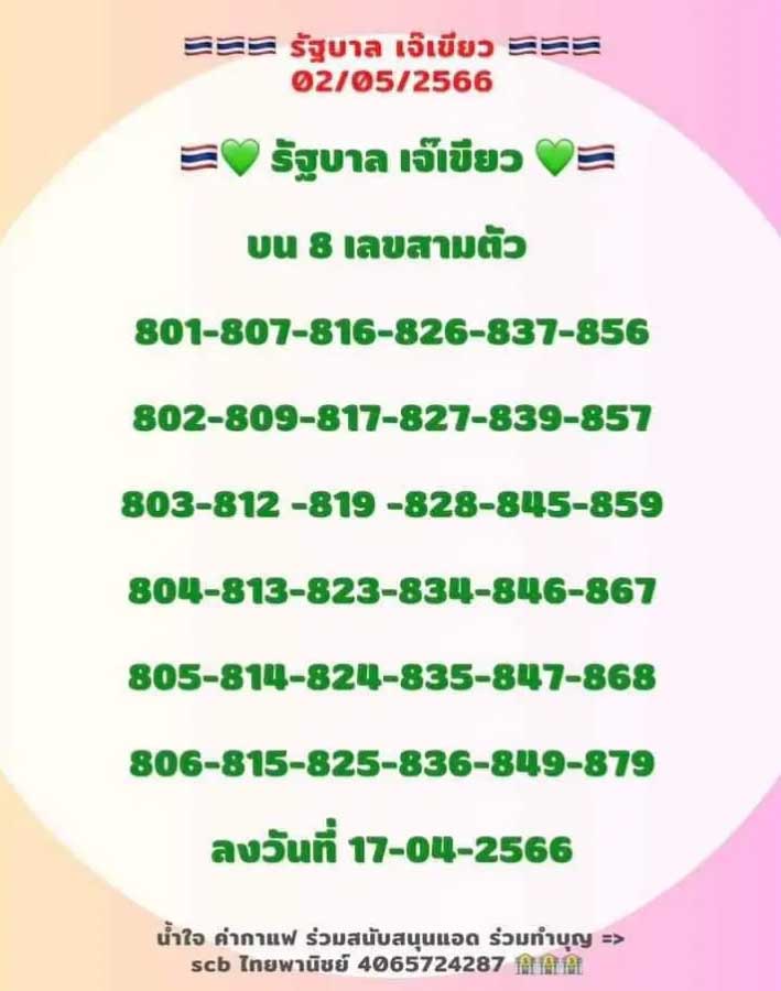 หวยเจ๊เขียว เลขสามตัว เด่น 8  2-5-66 