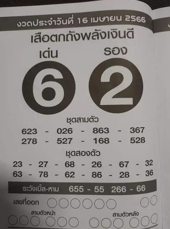 หวยเสือตกถังพลังเงินดี 16 เมษายน 2566