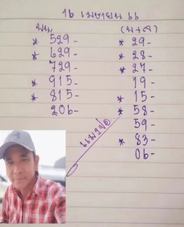 หวยแมงปอ งวด 16 เมษายน 2566