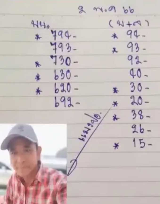 หวยแมงปอ งวด 2 พฤษภาคม 2566