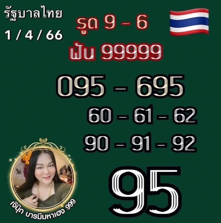 เจ๊นุ๊ก ปล่อยใบ 2 งวด1 เมษายน 2566