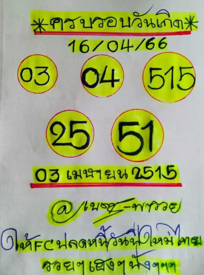 เนตรพารวยให้เลขเด็ด 16 4 66-3