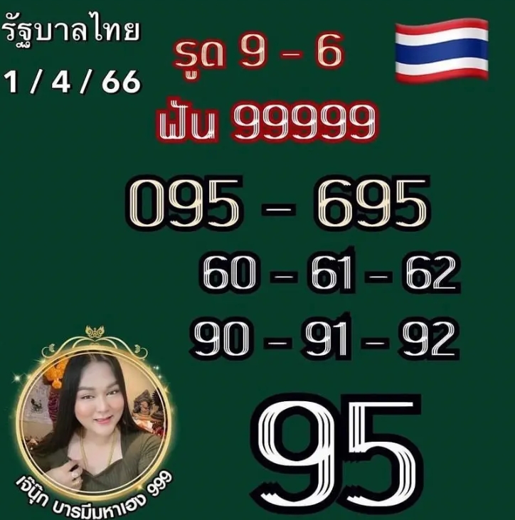 เปิดโพลเลขดัง 1 4 66 เจ๊ฟองเบียร์