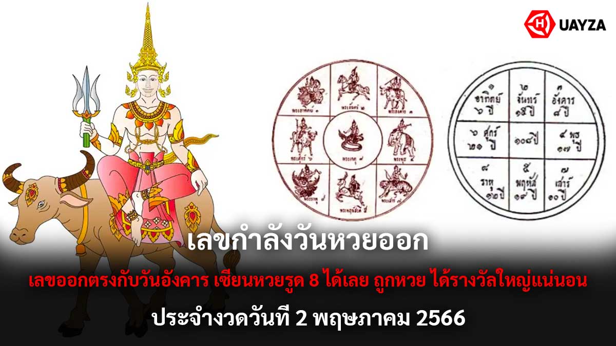 เลขกำลังวันหวยออก 2 5 66