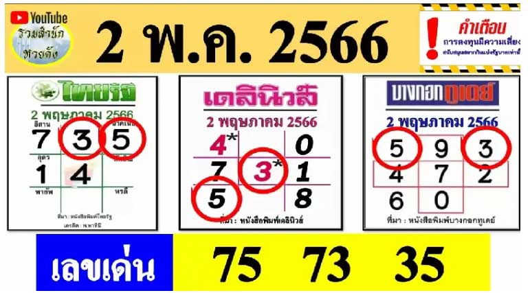 บางกอกทูเดย์ งวด 2 5 66-2