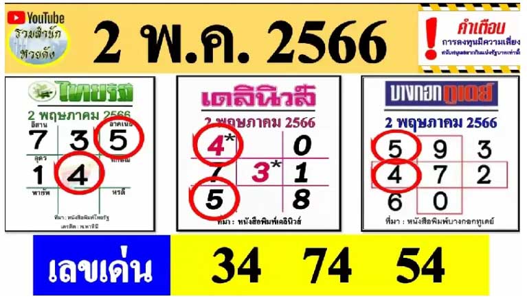 หวยเดลินิวส์งวด 2 5 66-3