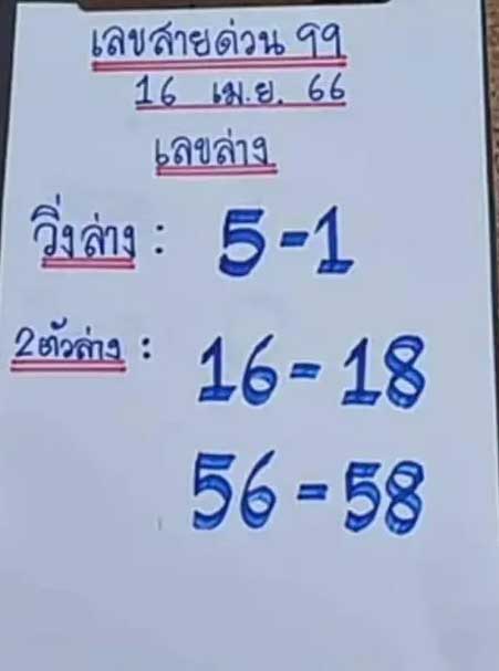 เลขสายด่วน งวดวันที่ 16 เมษายน 25661