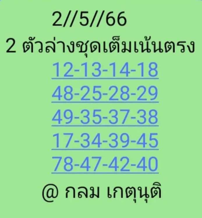 เลขเด็ด กลม เกตุนุติ 2 พฤษภาคม 2566