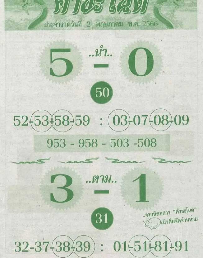 เลขเด็ด คำชะโนด งวดวันที่ 2 พฤษภาคม 2566